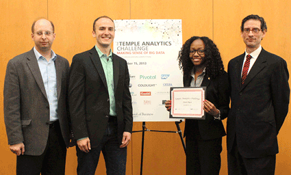 Temple Analytics 2013 Winners