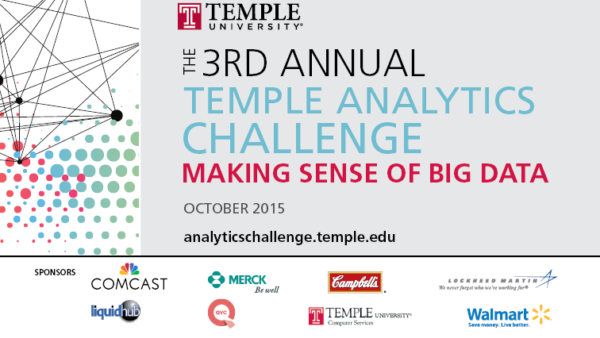 Third annual Analytics Challenge triples in size with 719 students participating
