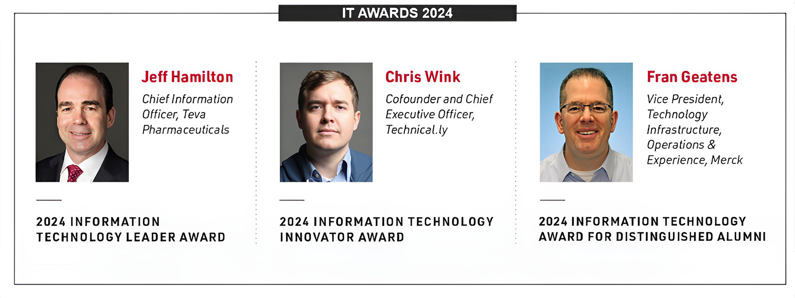 IT Awards Slide 2024