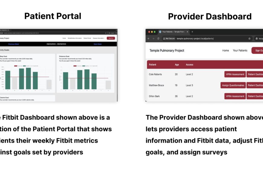 VPRA Dashboard